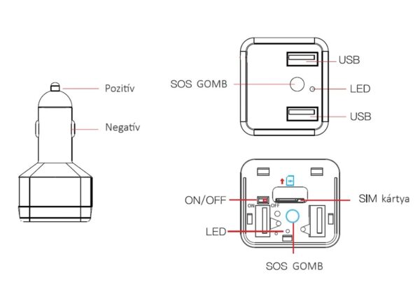 amzhvt001-rajz.jpg USB töltő és GPS Nyomkövető autó szivargyújtóba
